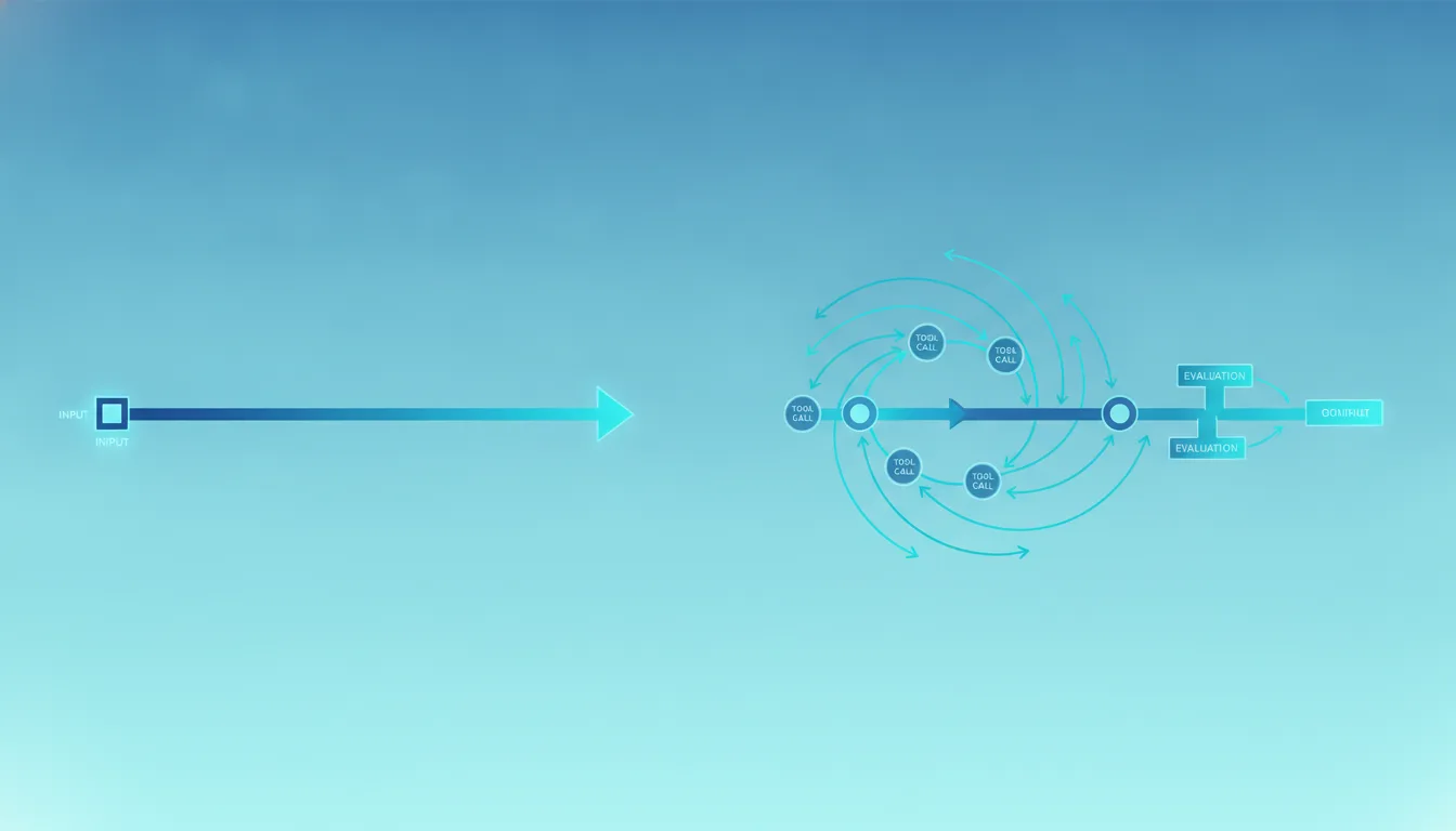 Single-turn против multi-turn: когда агенту нужна память