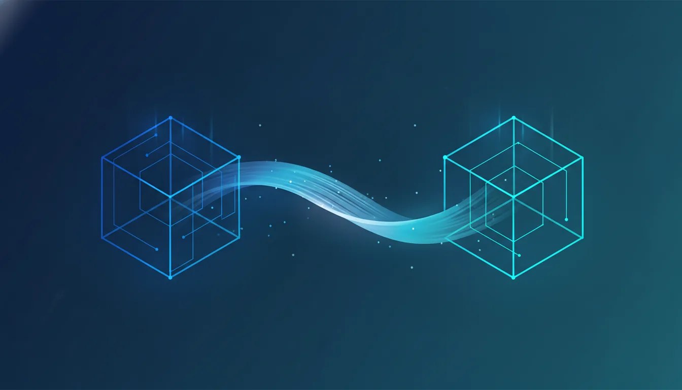 Настройка CORS в FastAPI: пошаговая инструкция с нуля