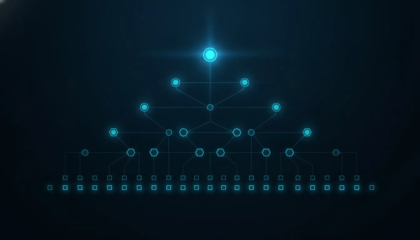 Составные и частичные индексы в Django: разбор на замерах