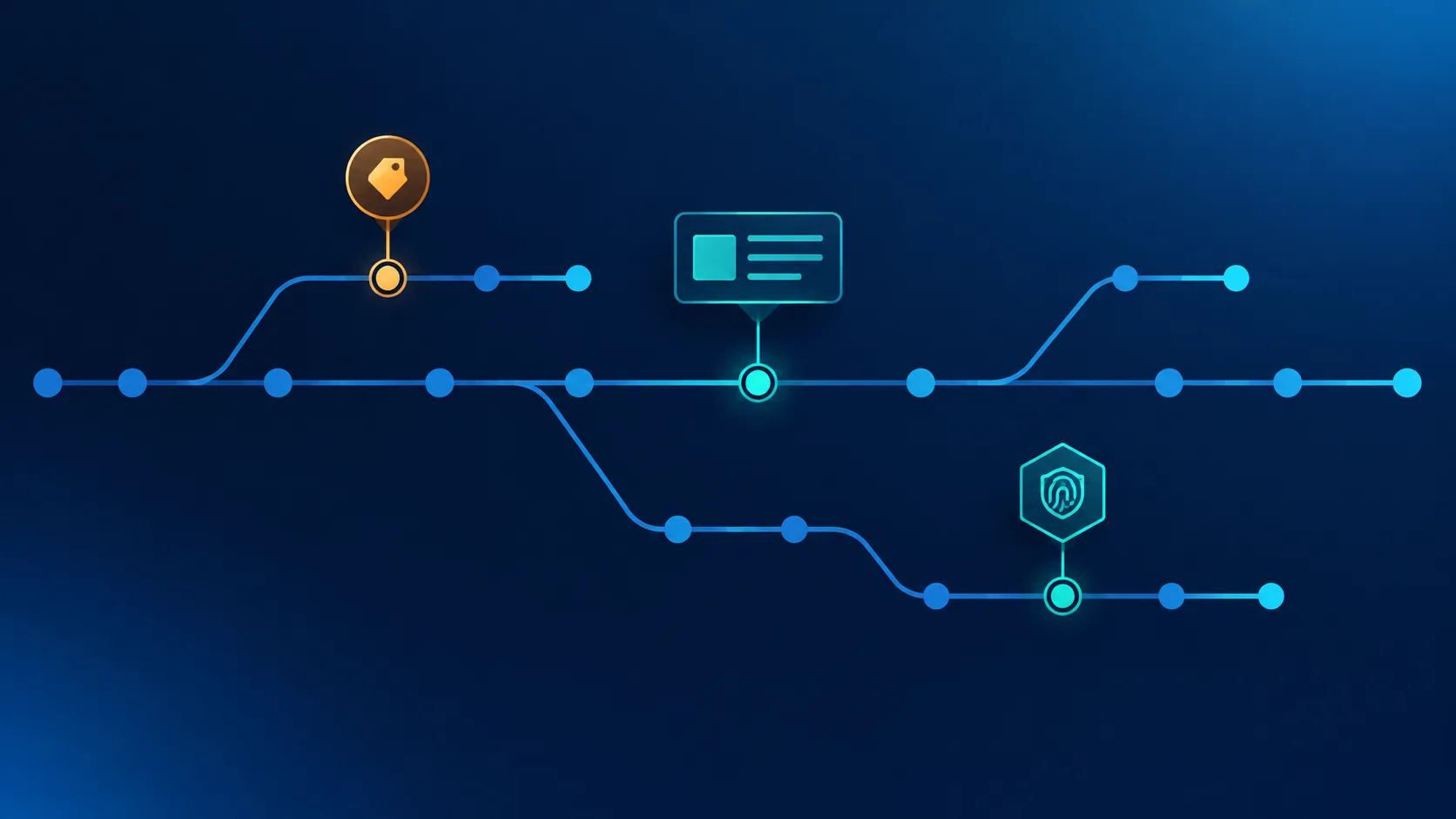 Теги в Git: какой способ выбрать для релиза
